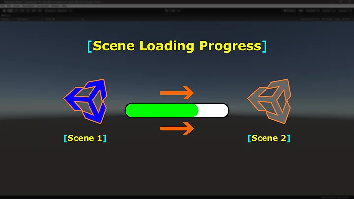 Showing Progress While Loading Scene | Unity Game Engine