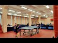 Открытое первенство Гродненской ОСДЮШОР среди мальчиков и девочек 2013 года рождения и моложе