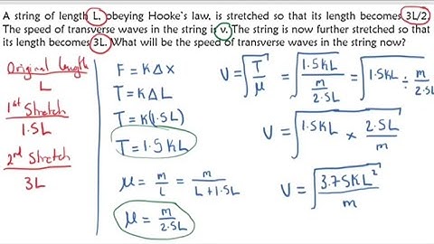 Find the SPEED of the TRANSVERSE wave