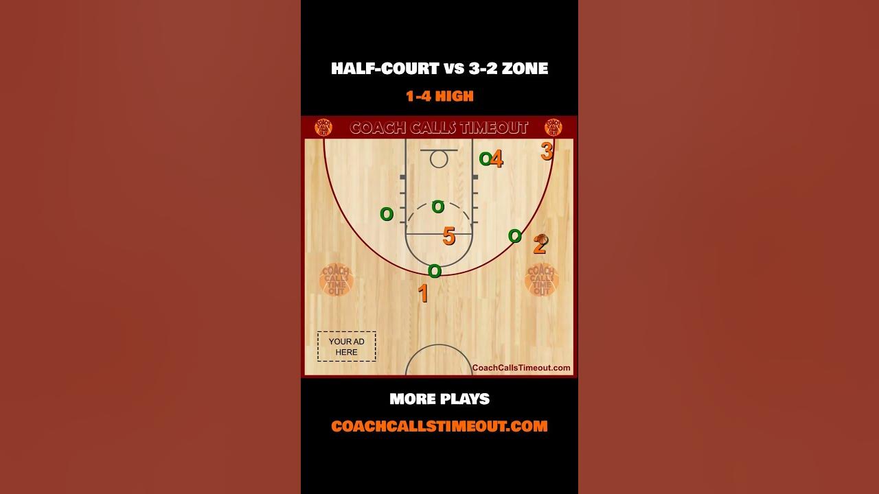overload-vs-3-2-zone-defense-youtube