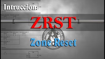 40 ZRST Zone Reset