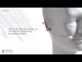 Video: PROEL HCM14EK HEADSET CONSENSATORE CARDIOIDE BEIGE