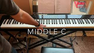 Finding Middle C And How To Put Stickers On Your Digital Piano