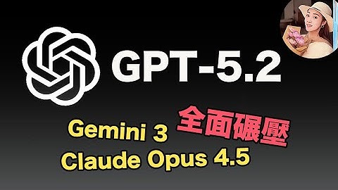 GPT‑5.2震撼登場！全面碾壓Gemini 3與Claude 4.5✨  【 2025.12.14 Tech News 】 # 科技新聞