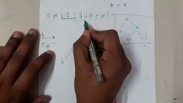 Lec 22 All ABout Operator precedence grammar mp4