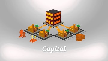 What is Transfer Pricing?