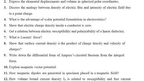 3rd semester BSc Physics Electrodynamics 1 | Solved Questions | Calicut University
