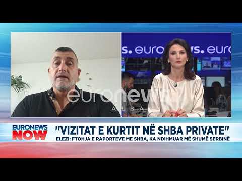 Video: Cili është projeksioni drejtshkrimor i këndit të parë?