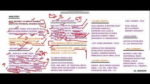 IPCC REPORT : CLIMATE CHANGE 2021:THE PHYSICAL SCIENCE BASIS -THE ANALYSIS (40) #ipcc #climatechange