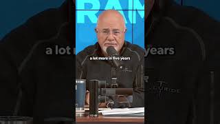 How To Become Debt Free Fast,Best Budgeting Tips 2026,Dave Ramsey Inspired Budget Plan,make money,