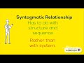 Paradigmatic  syntagmatic relationships