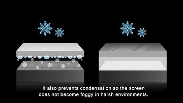 Open Frame Touch Screen Optical Bonding Process | WTD World Trade Display | BOND Series