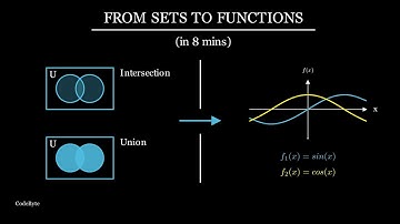 Sets, Relations & Functions