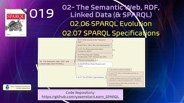 Learn SPARQL 019 - 02-06 SPARQL Evolution  & 02-07 SPARQL Specification