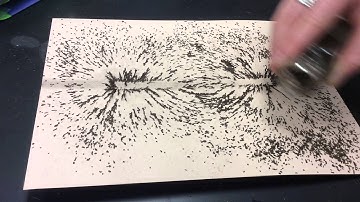 Magnetic field mapping lab video