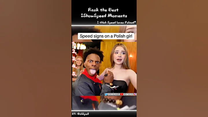 Rank the Best IShowSpeed Moments 🤪