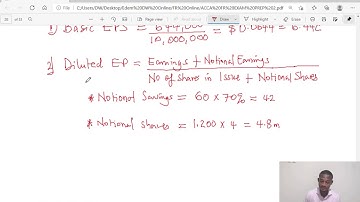 Basic EPS and Diluted EPS Calculation with a Convertible Loan Note