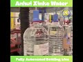 Invest in Water Bottling Industry ( Multi Billion Dollar Industry) #beverageequipment #manufacturing