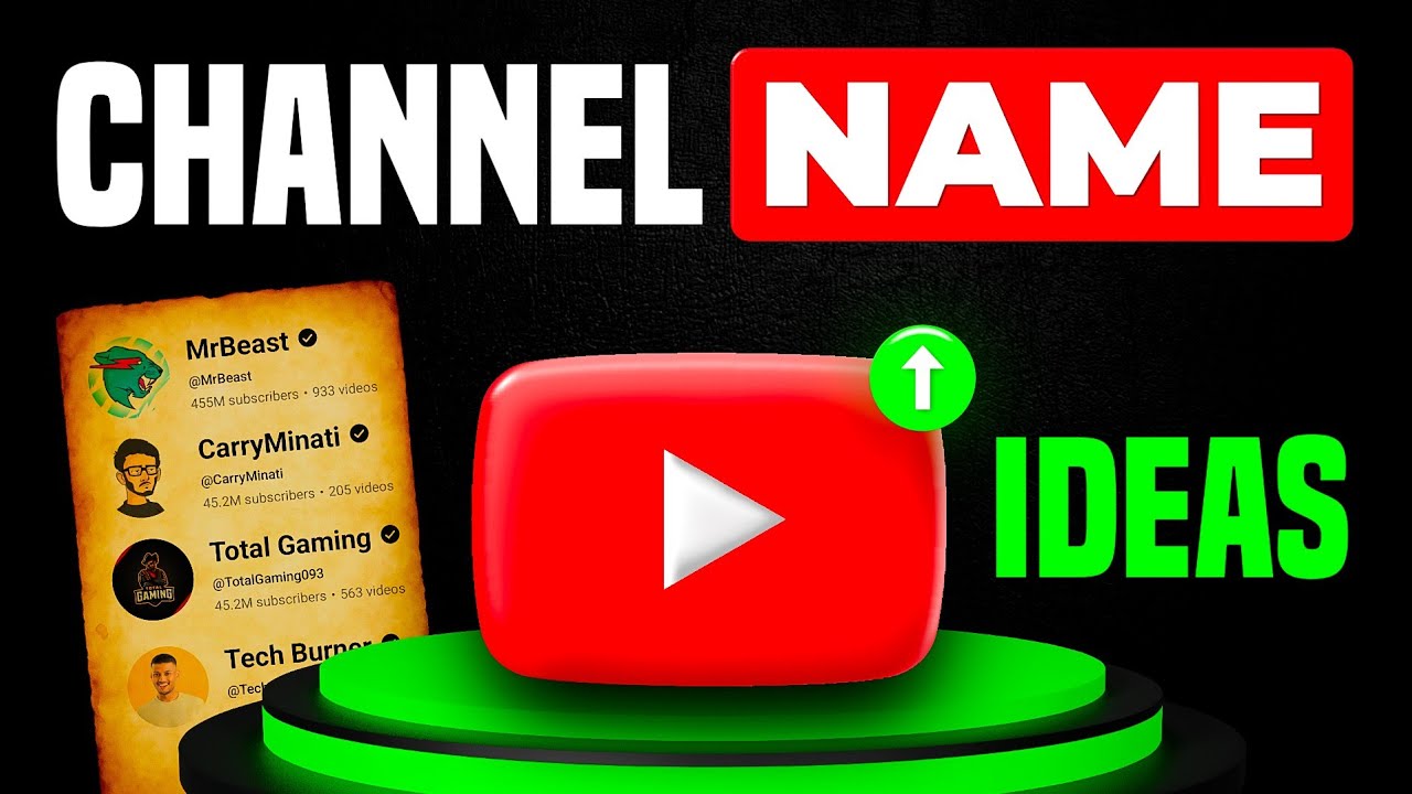 How To Select BEST And UNIQUE YouTube Channel Name ideas For 2026 - YouTube