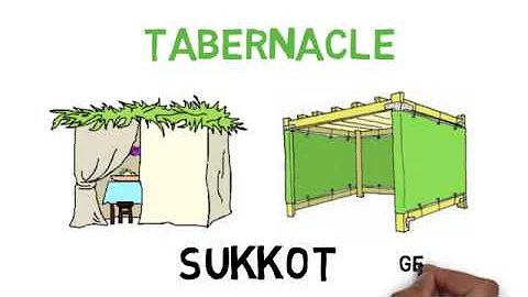 THE FEAST OF TABERNACLES, SUKKOT