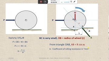 GE8292 - ENGINEERING MECHANICS- UNIT 5 - Rolling Resistace and Belt Friction - SESSION 4 & 5
