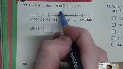 Multiplying Integers - Real-world Examples