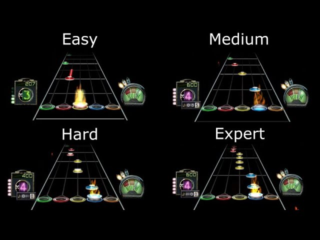 Kerrang! on X: This gamer has somehow beaten the world record on Guitar  Hero, playing DragonForce's notoriously difficult Through The Fire And  Flames at 165 per cent speed 🤯    /