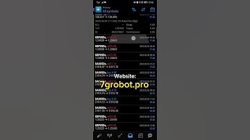 How To Be Profitable Trading With EAs | 7G Robot.Pro Autotrader Profits 03.05.2023