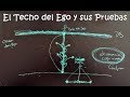 Techo del Ego, culpa y disonancia cognitiva