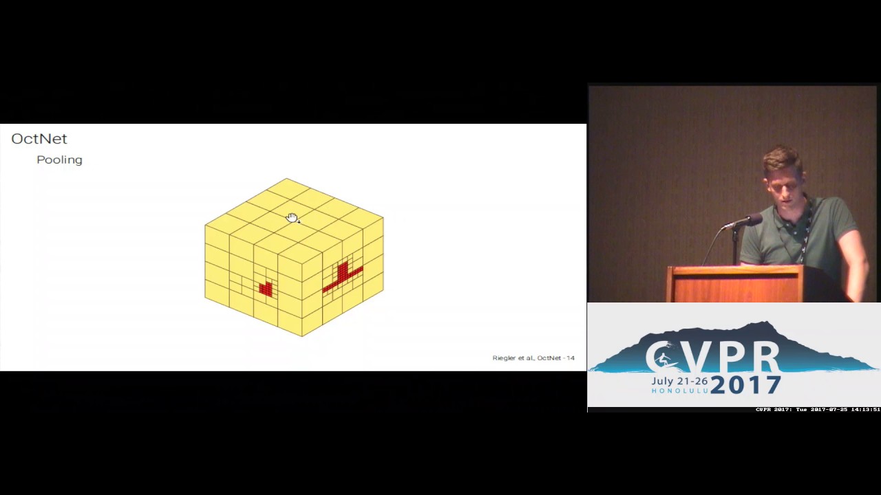 OctNet: Learning Deep 3D Representations at High Resolutions - YouTube
