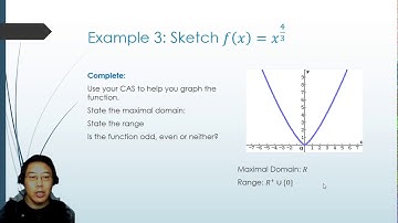 Maths methods 12 - 7A More power functions & 7B Composite and inverse functions