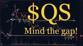 Know This About Quantumscape Stock Qs Price Gaps
