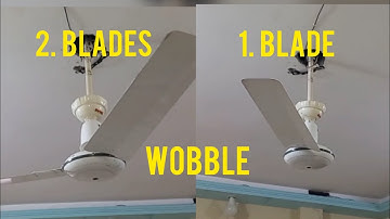 ROYAL CEILING FAN 1 & 2 BLADES EXTREME WOBBLE TEST | SHAHRAM KHAN 7401