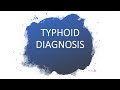 TYPHOID DIAGNOSIS