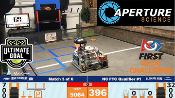 FTC-5064 Aperture Science NC Qualifier 1 Match 3 with 396 points