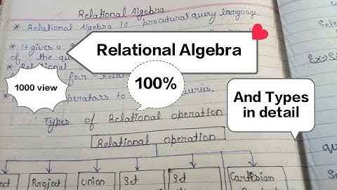Introduction Relational Algebra in DBMS/ Database Management system