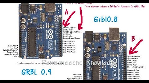 การ Set Parameter GRBL CNC ก่อน Upload Firmware