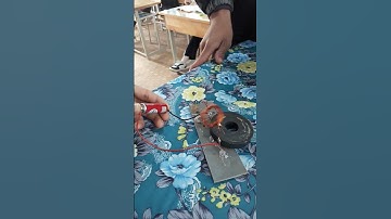 Lực từ tác dụng lên khung dây mang dòng điện.