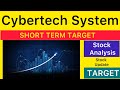 CYBERTECH SYSTEMS TARGET ANALYSIS 🟡 CYBERTECH SYSTEMS LATEST NEWS | CYBERTECH SYSTEMS 04-10-25