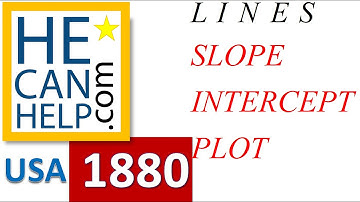 1880 {HECANHELP.COM} Slope Two Points x- and y- intercepts Plot the Line COLLEGE ALGEBRA