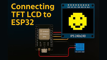 ESP32 TFT LCD 240x240 Tutorial – Weergavebeelden & DHT11 Sensor Live