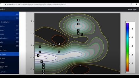 Session 10: Plot any desired simulation in SCAPS using Batch and Recorder setup