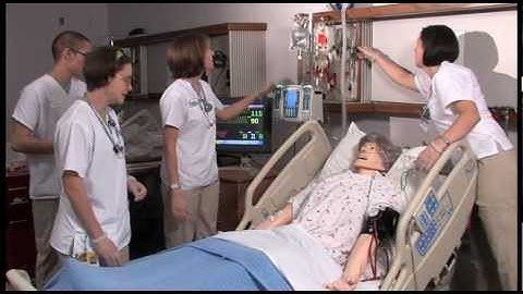 High Fidelity Simulation