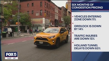 Six months of congestion pricing a 