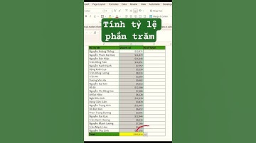 Mẹo Excel - Tính tỷ lệ phần trăm nhanh trong Excel #meoexcel #exceltips #thuthuatexcel