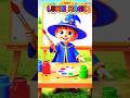 Counting Song 1 to 10 bhi global search keyword hai kids learning videos ke liye #kidssongs #shorts