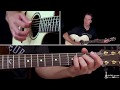 Into The Great Wide Open Guitar Lesson - Tom Petty and the Heartbreakers