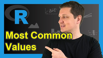 Extract Most Common Values from Vector in R (Example) | Get Frequency of Elements | table() & sort()