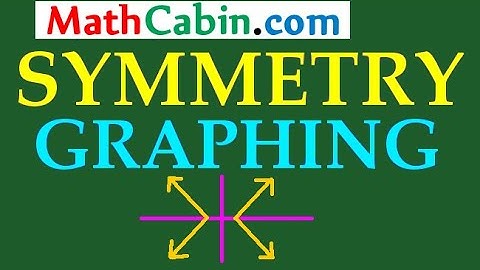 Symmetry Test problem ! ! ! ! !