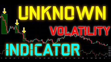 Tradingview Best Indicator: THE GAPO Volatility Indicator